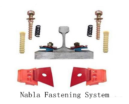 Nabla Fastening System