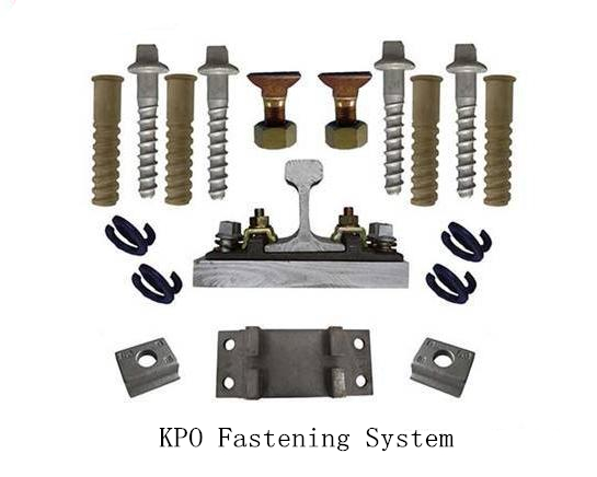 KPO System
